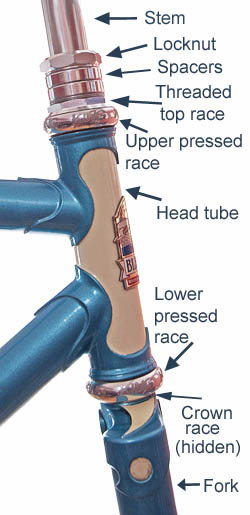 Chrome 26 Inch Threaded Fork For Motorized Bicycle - 1" Steer Tube, 3/8" Axle